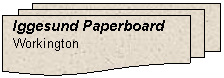 Flowchart: Multidocument: Iggesund Paperboard 
Workington
