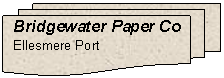 Flowchart: Multidocument: Bridgewater Paper Co
Ellesmere Port
